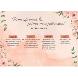 Keresztelői Ültetésrend (1. Modell)