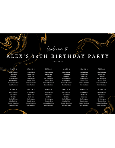 Listă cu invitați Majorat (Model 12)